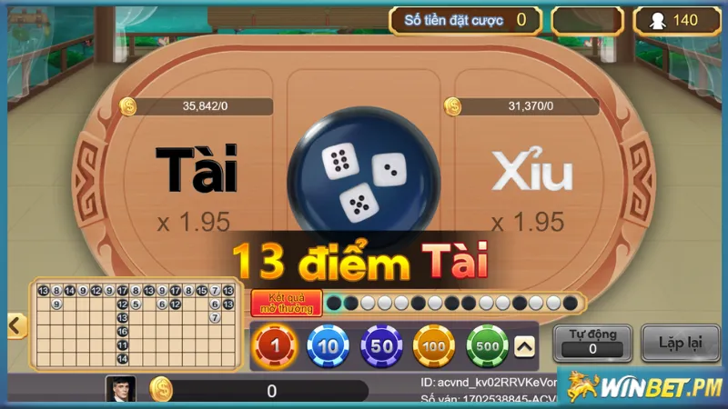 Tài xỉu online Winbet là gì